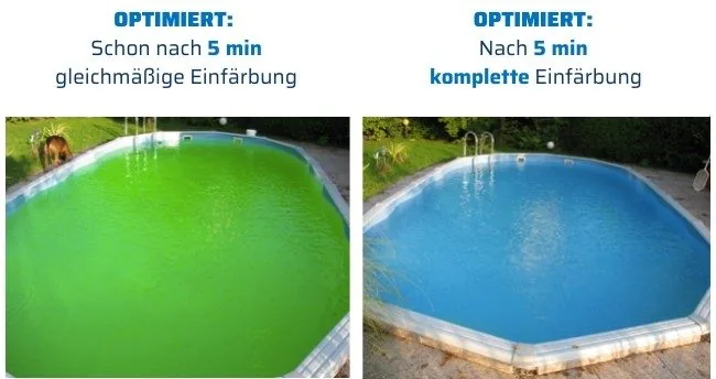 Optimiert: gleichmäßige Einfärbung schon nach 5 Minuten